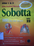 Atlas Anatomi Manusia Sobotta Jilid 1 & 2 : Tabel Otot,Sendi , Dan Saraf