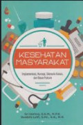 Kesehatan Masyarakat : Implementasi, Konsep, Skenario Kasus, dan Dasar Hukum