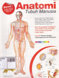 Anatomi Tubuh Manusia