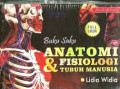 Buku Saku Anatomi & Fisiologi Tubuh Manusia