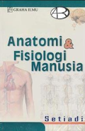 Anatomi & Fisiologi Manusia